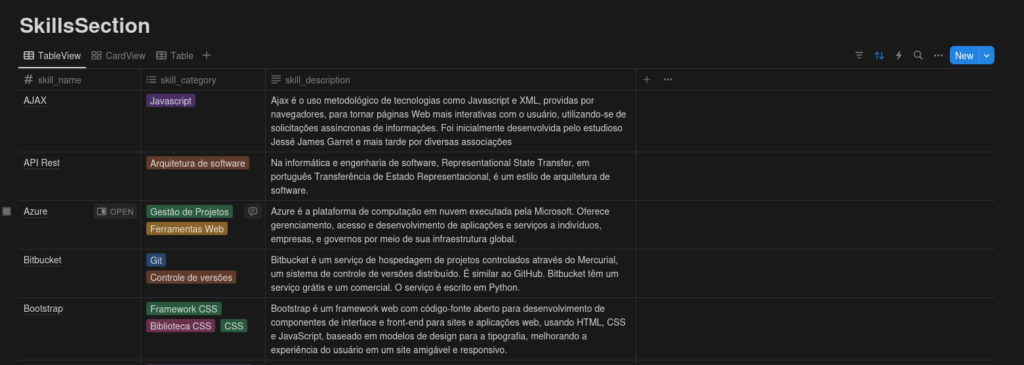 Tabela SkillsSection no https://notion.so